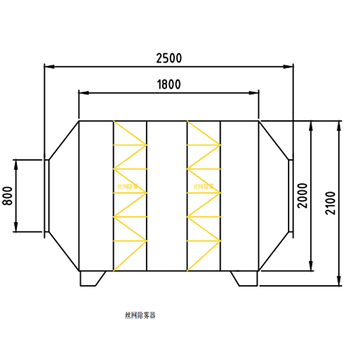 絲網(wǎng)除霧器
